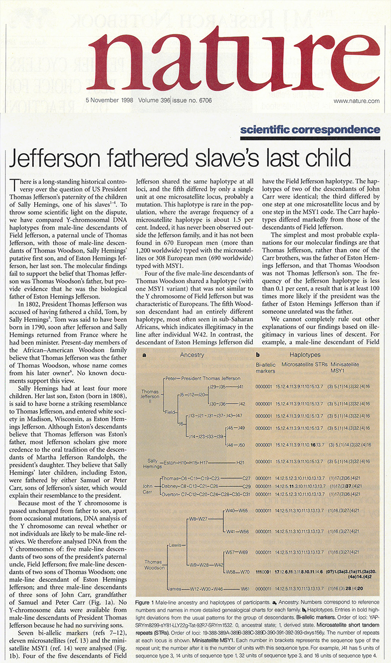 The November 5, 1998 issue of Nature included the findings of the DNA on male-line Jefferson and Hemings desecendants.